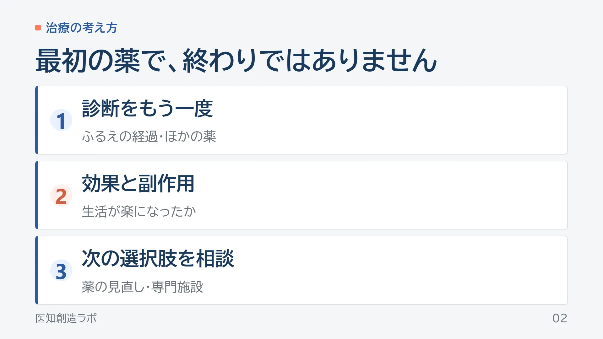 スライド2