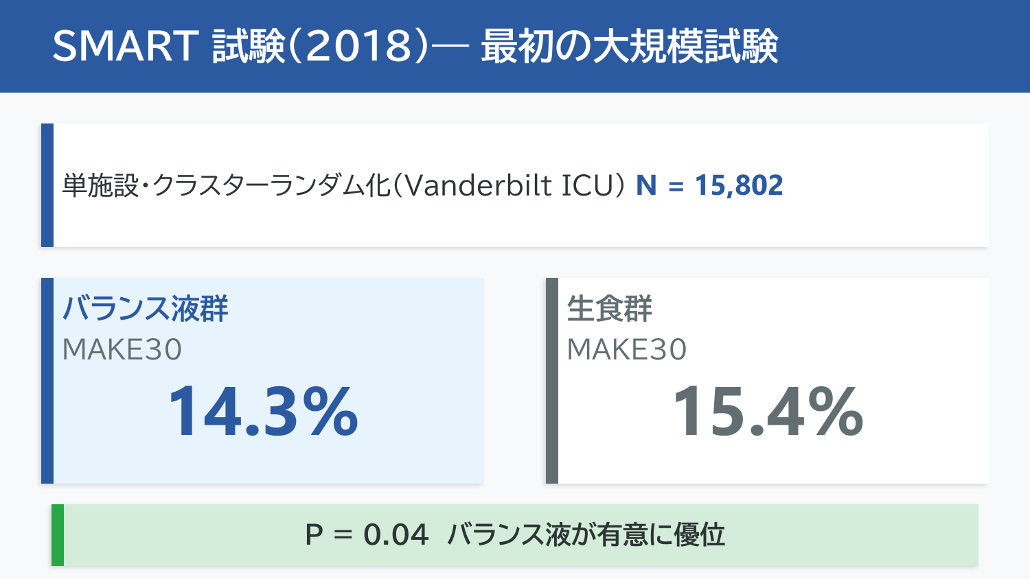 スライド8