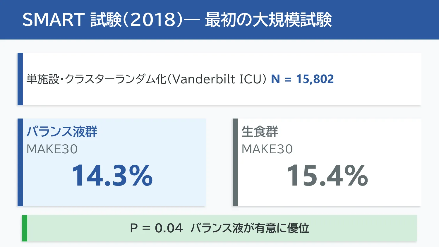 スライド8