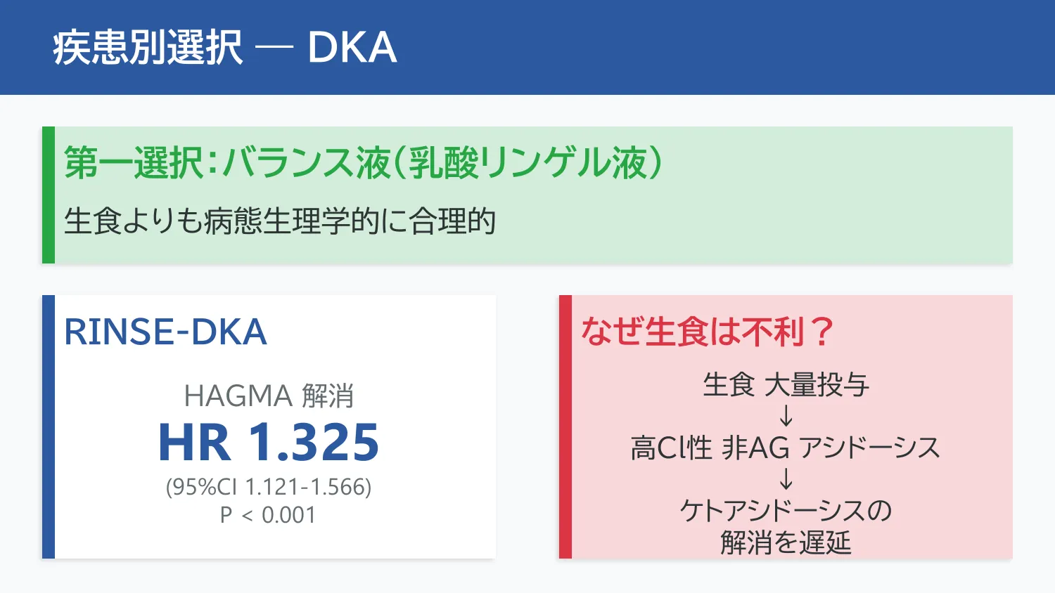 スライド16