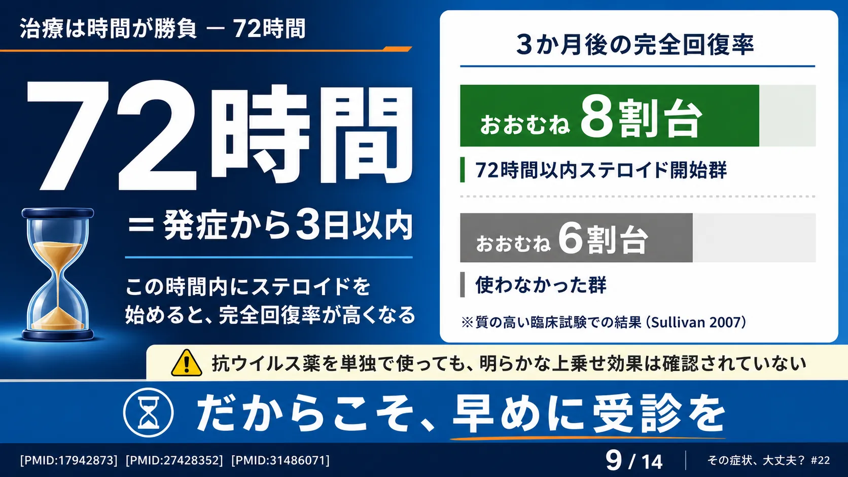 スライド9