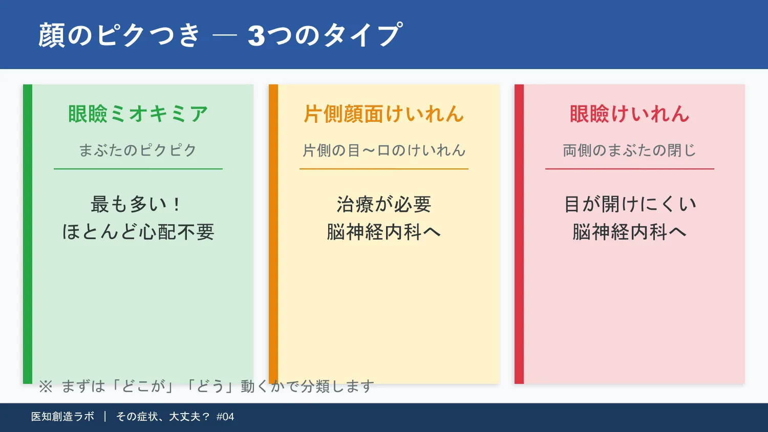 スライド3