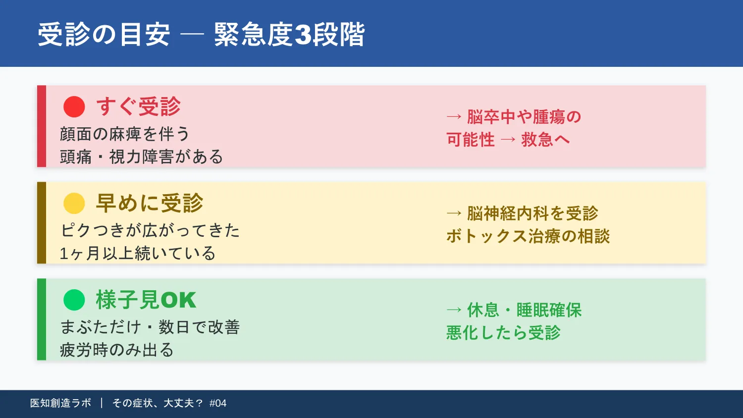 スライド10
