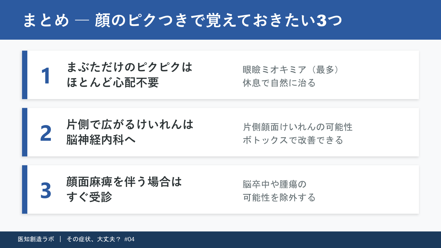 スライド12