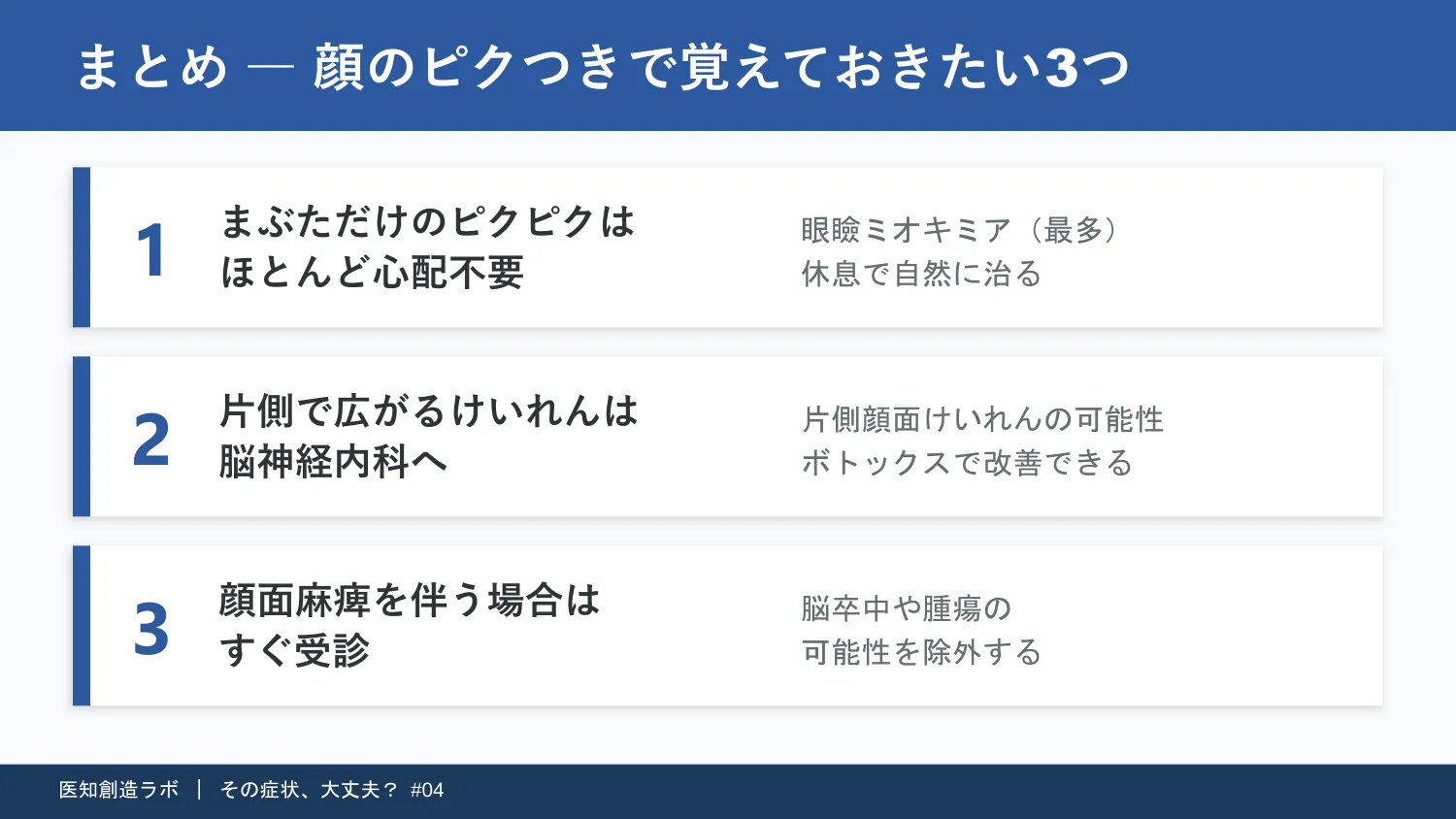 スライド12