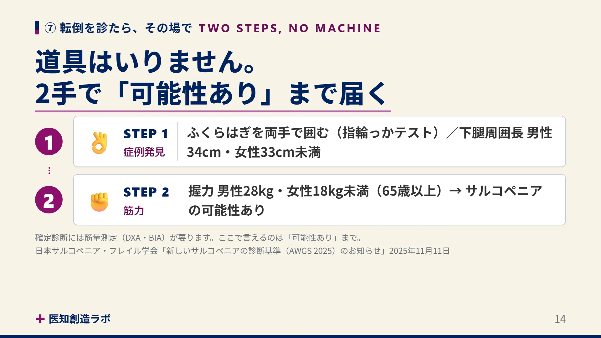 スライド14