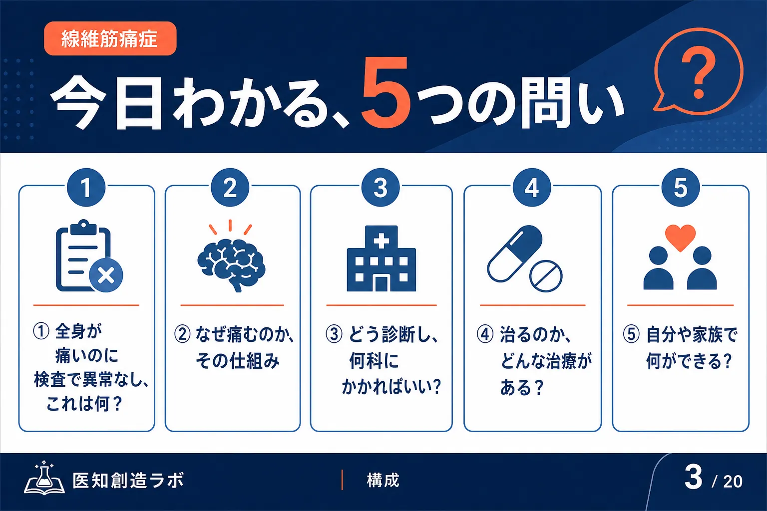 スライド3