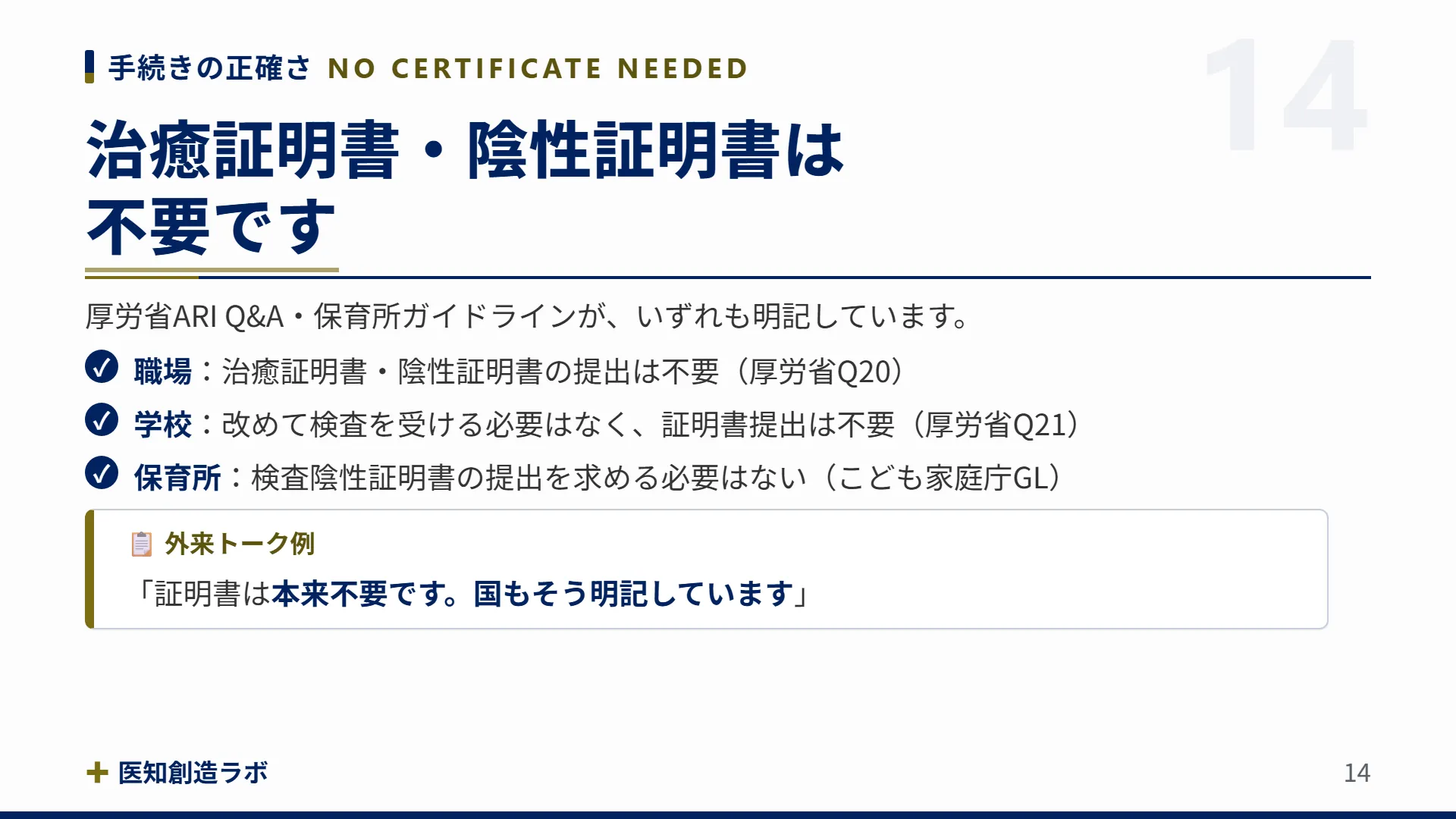 スライド14