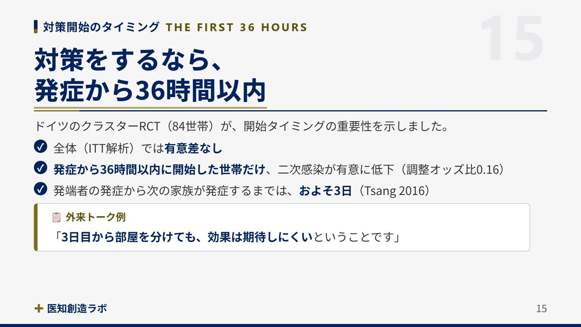 スライド15