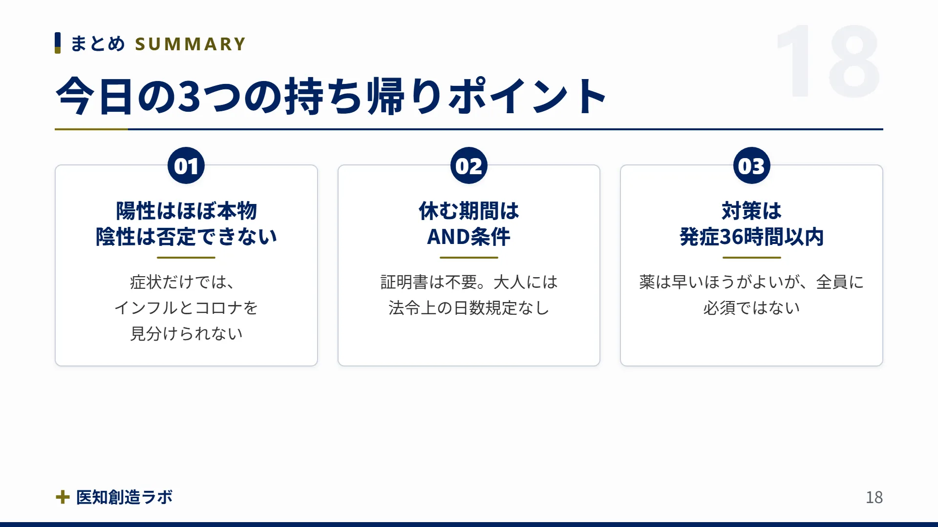 スライド18