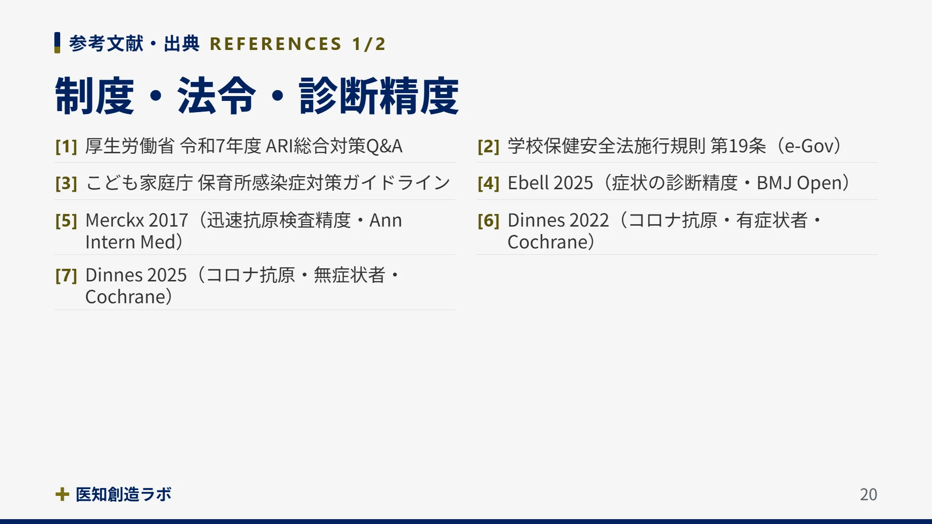スライド20