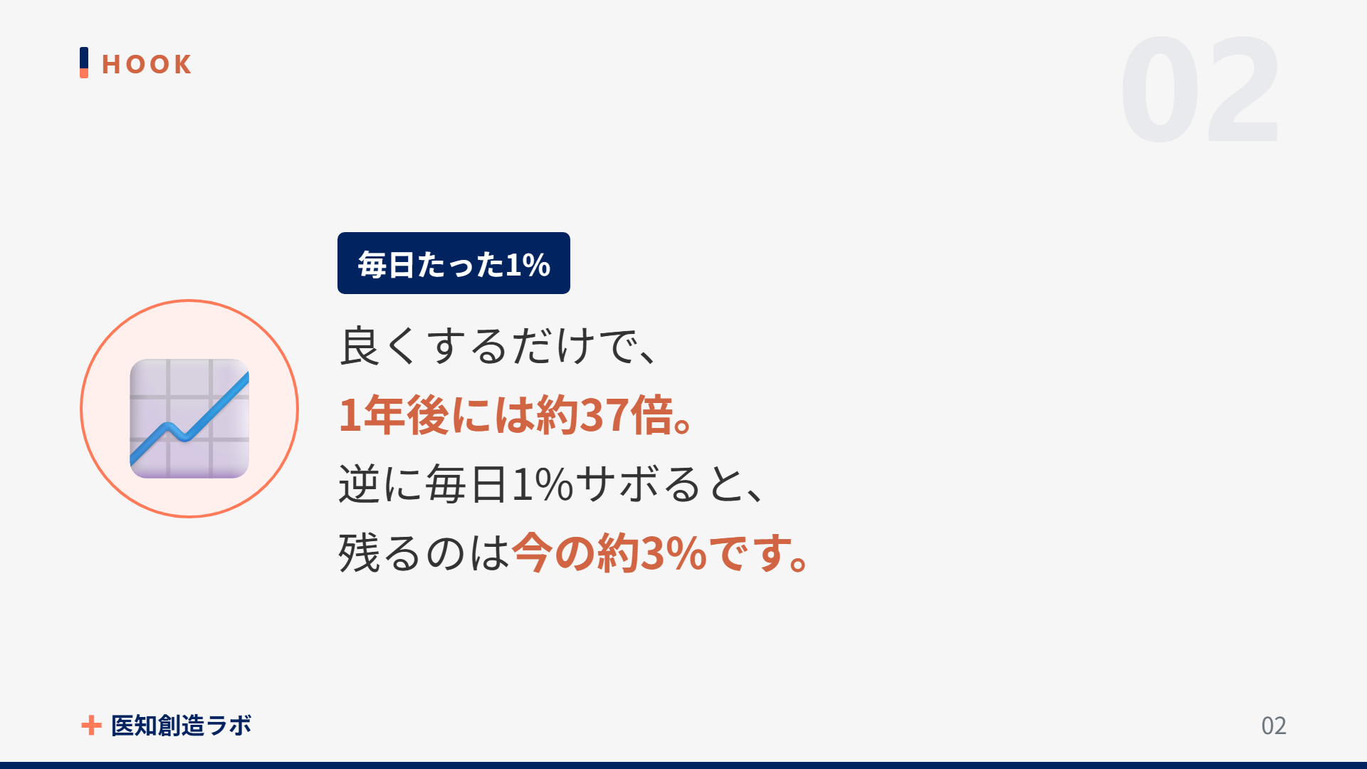 スライド2