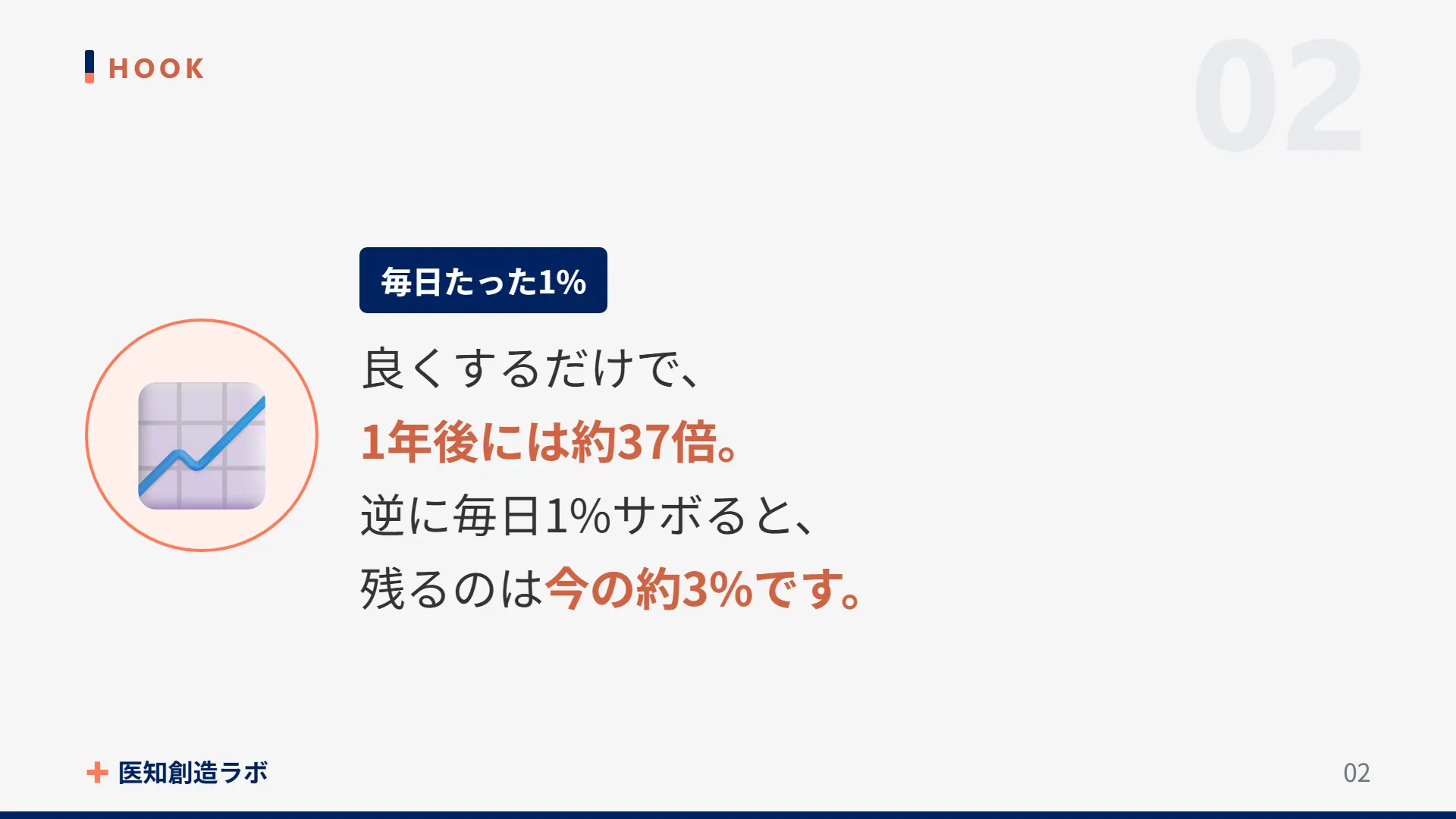 スライド2