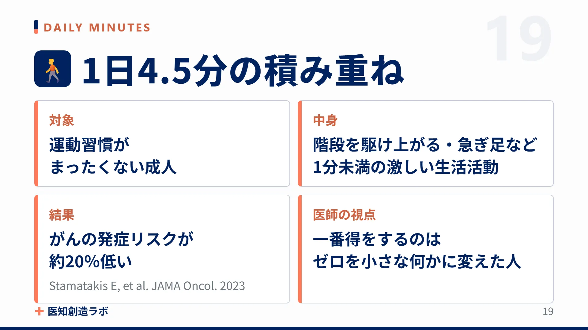 スライド19