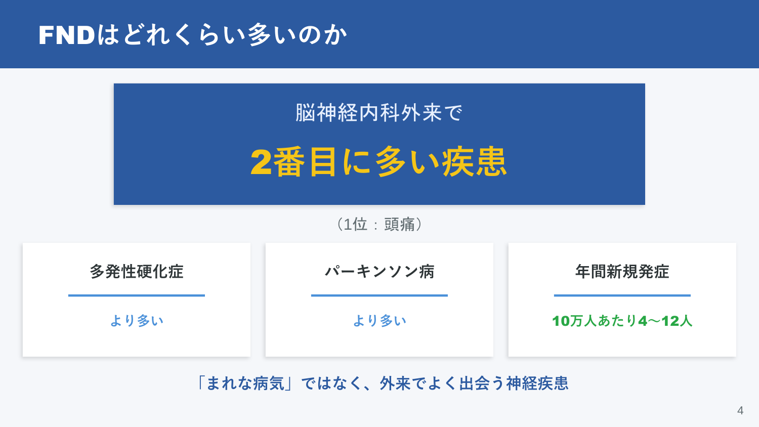 スライド4