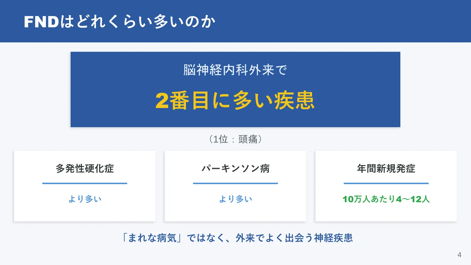 スライド4