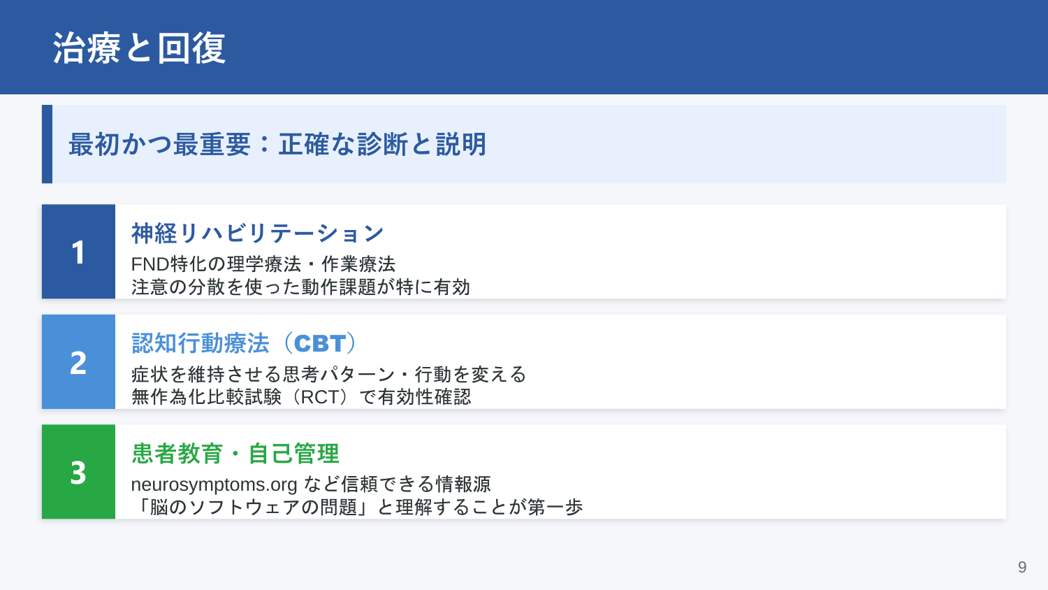 スライド9