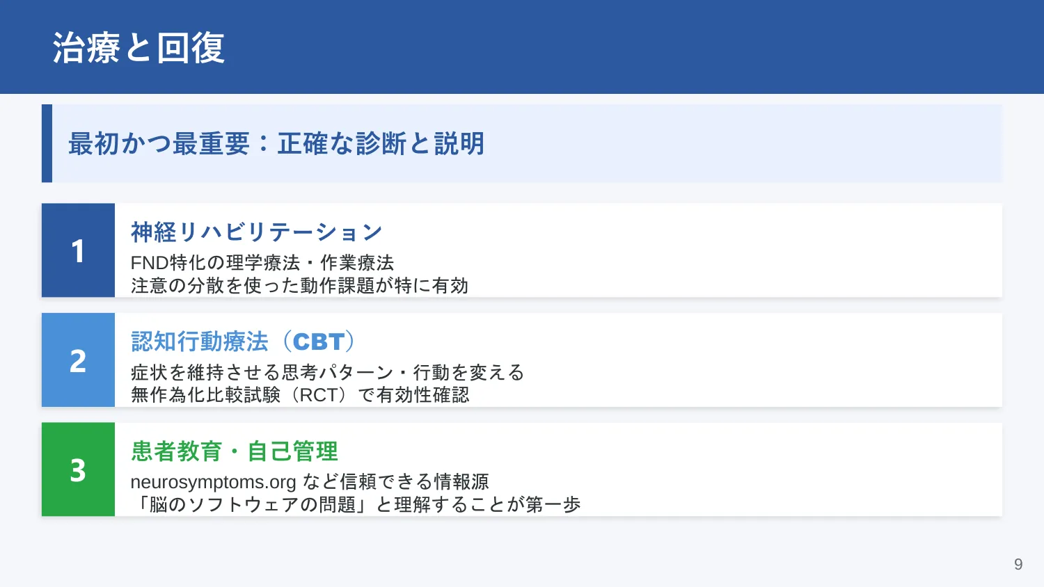 スライド9
