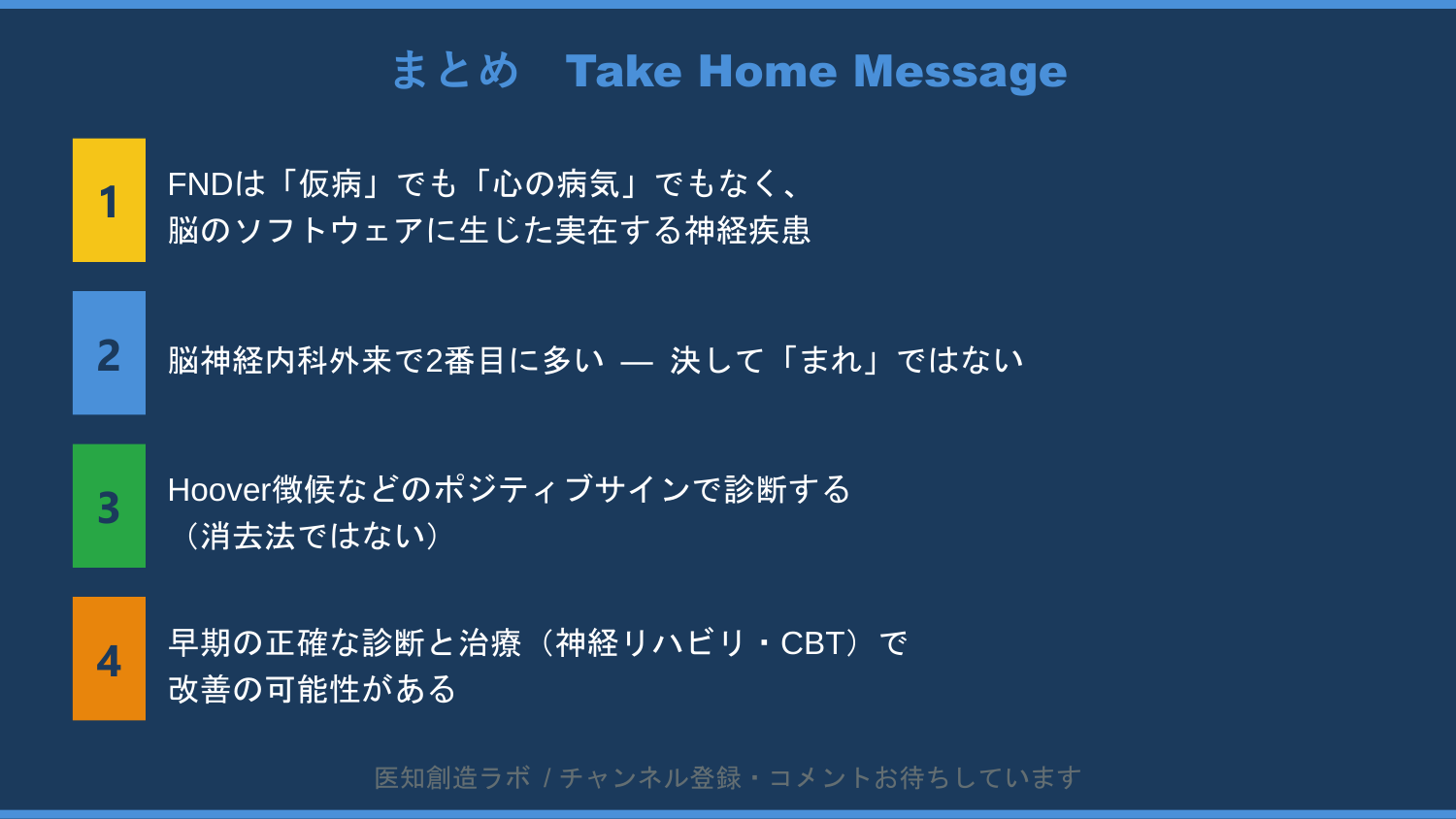 スライド11