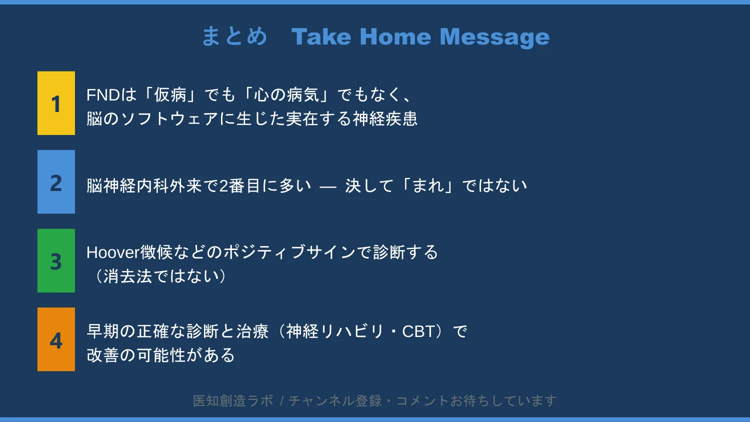 スライド11