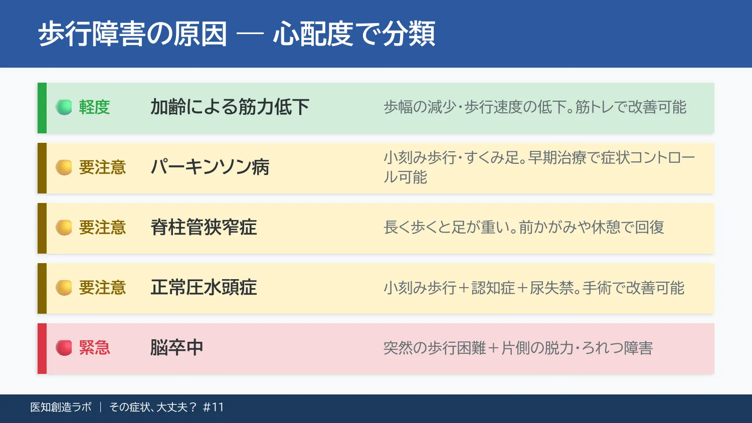 スライド6