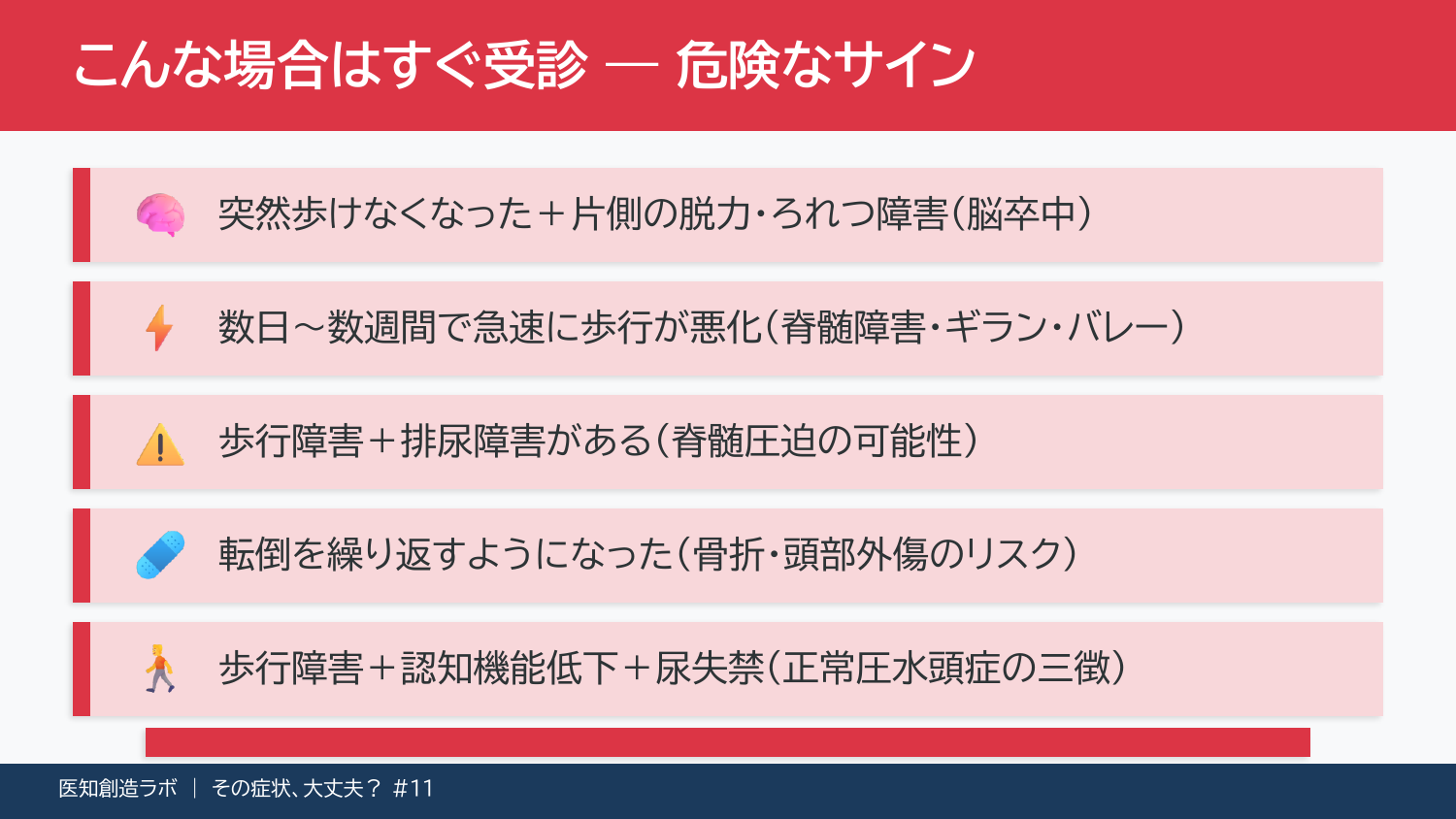 スライド9