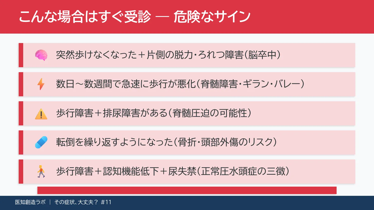 スライド9