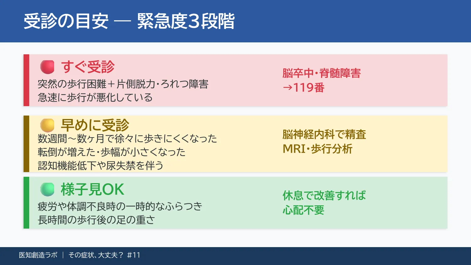 スライド10