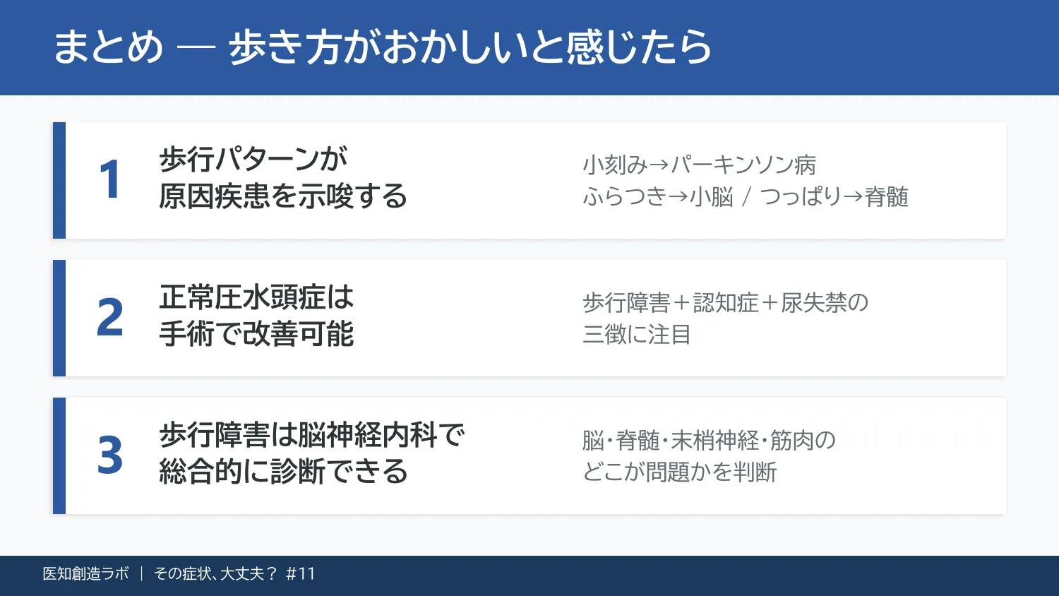 スライド12
