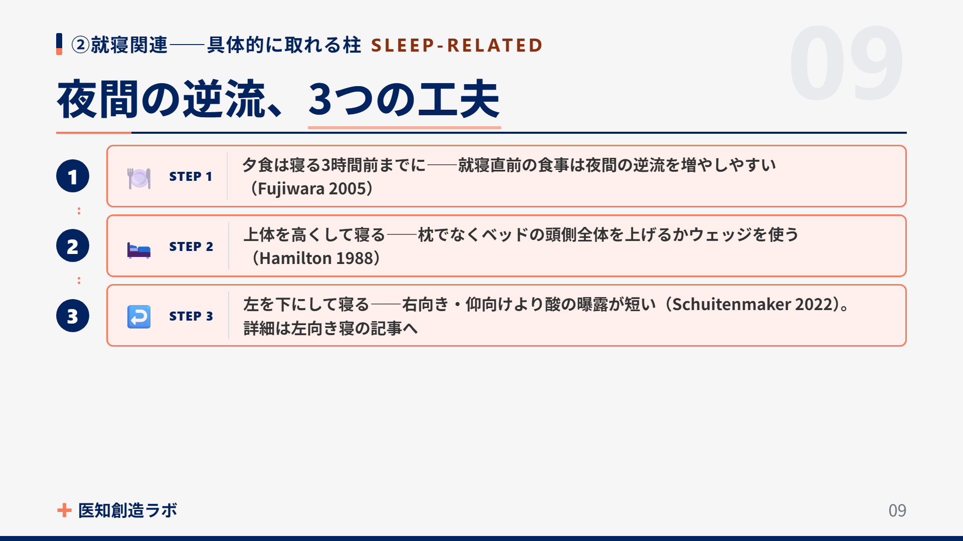スライド9