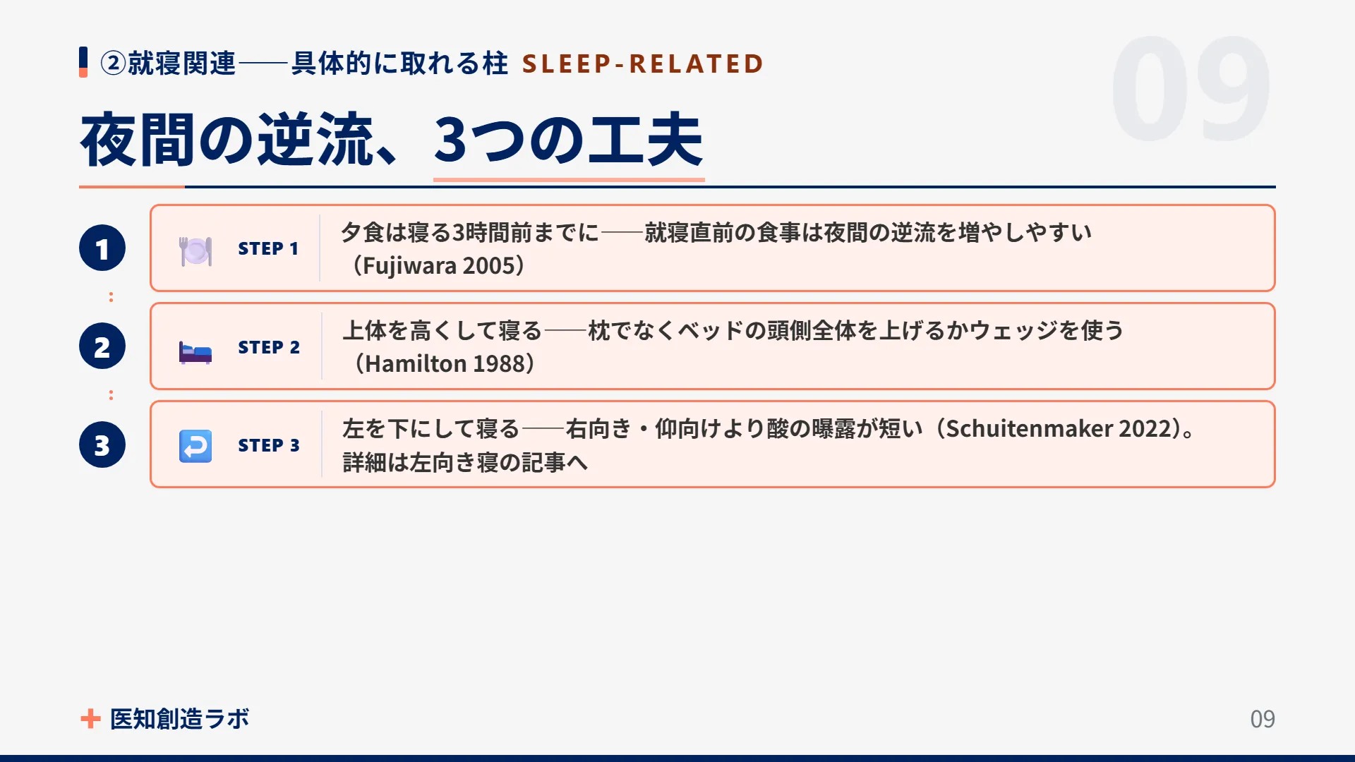 スライド9