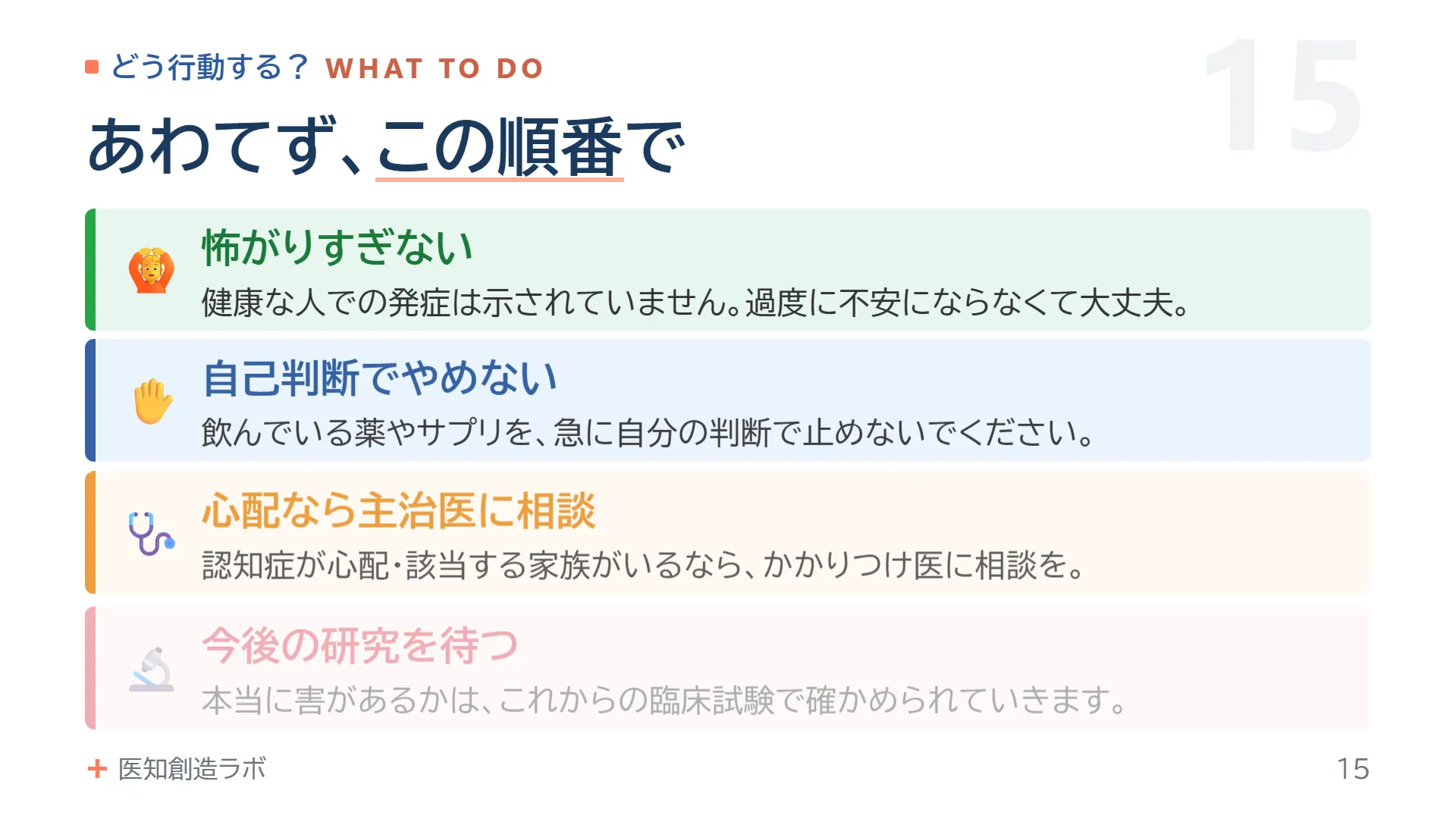 スライド15