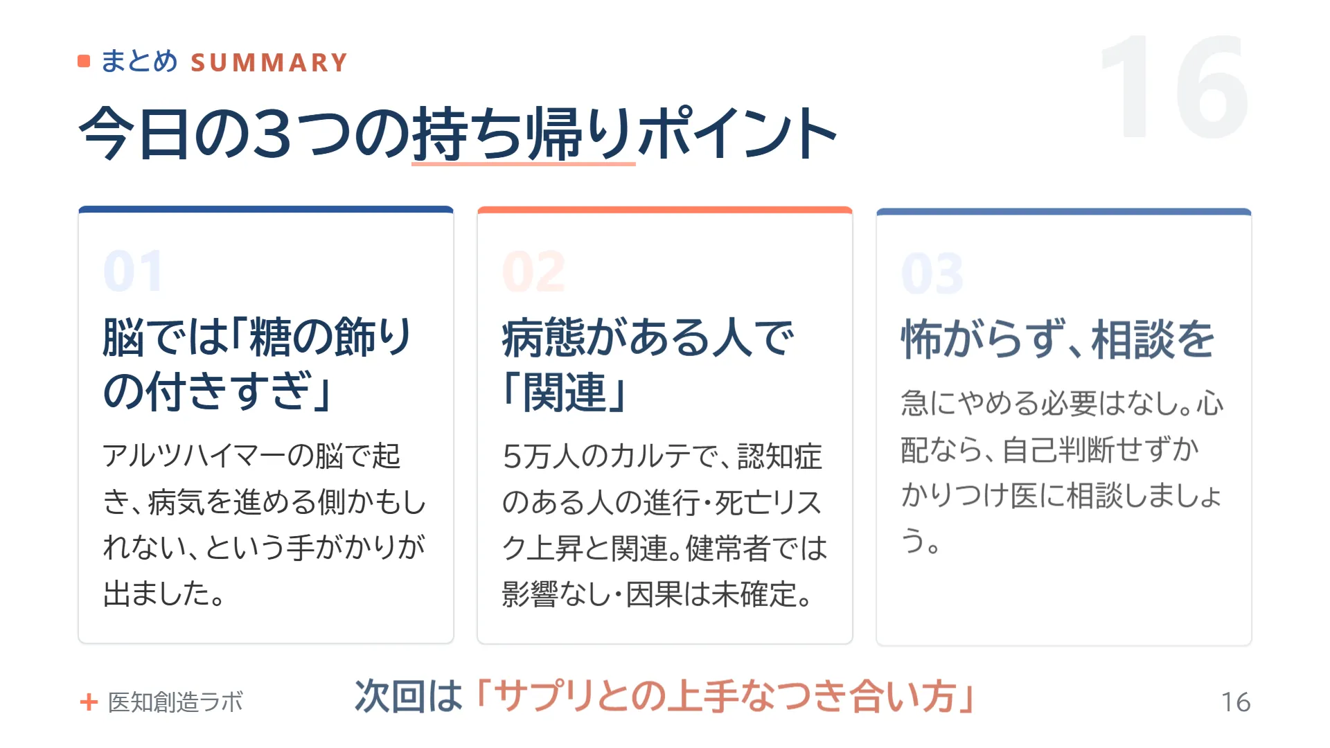 スライド16