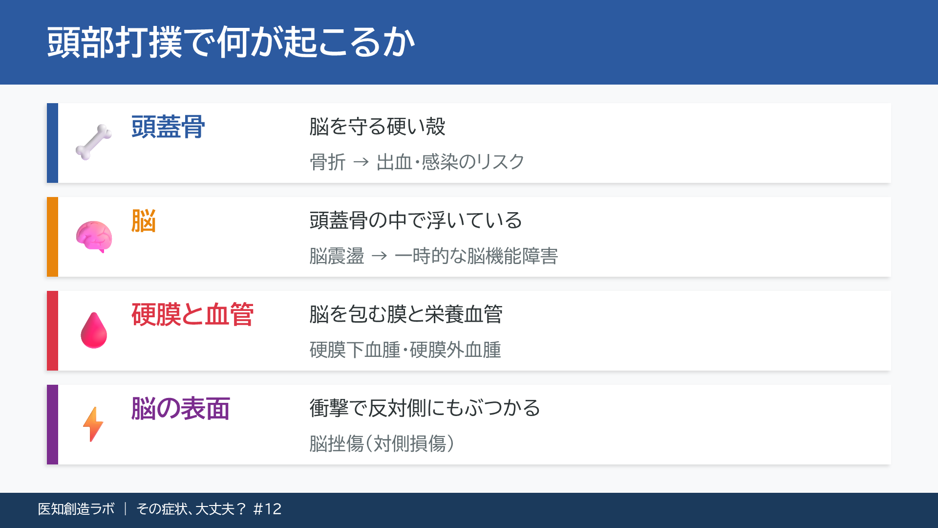スライド3