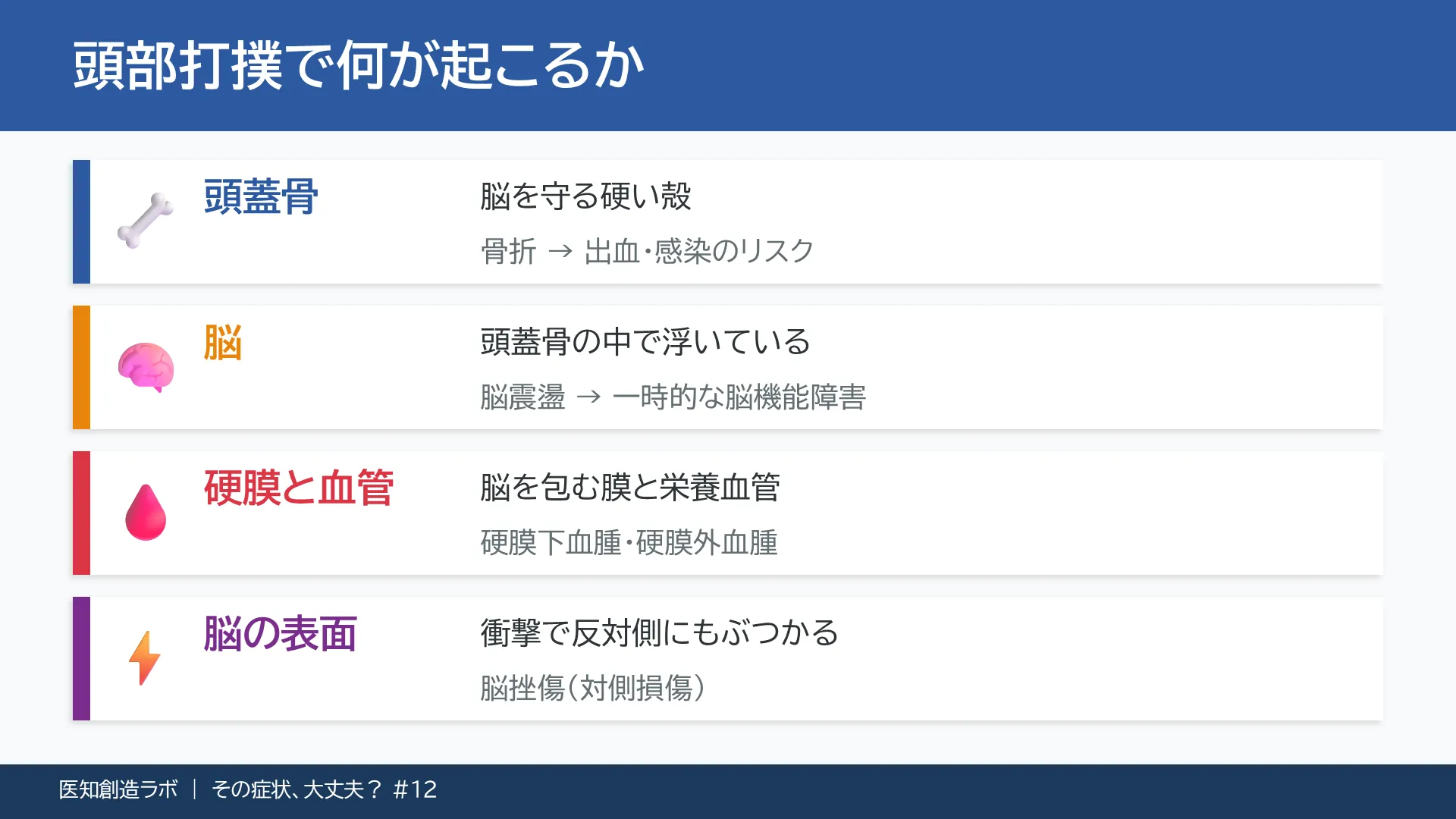スライド3