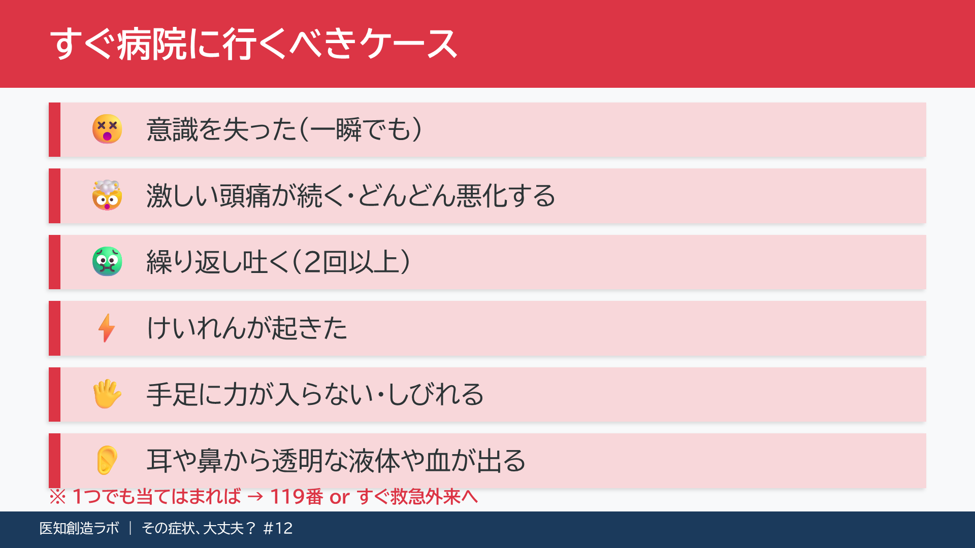 スライド4