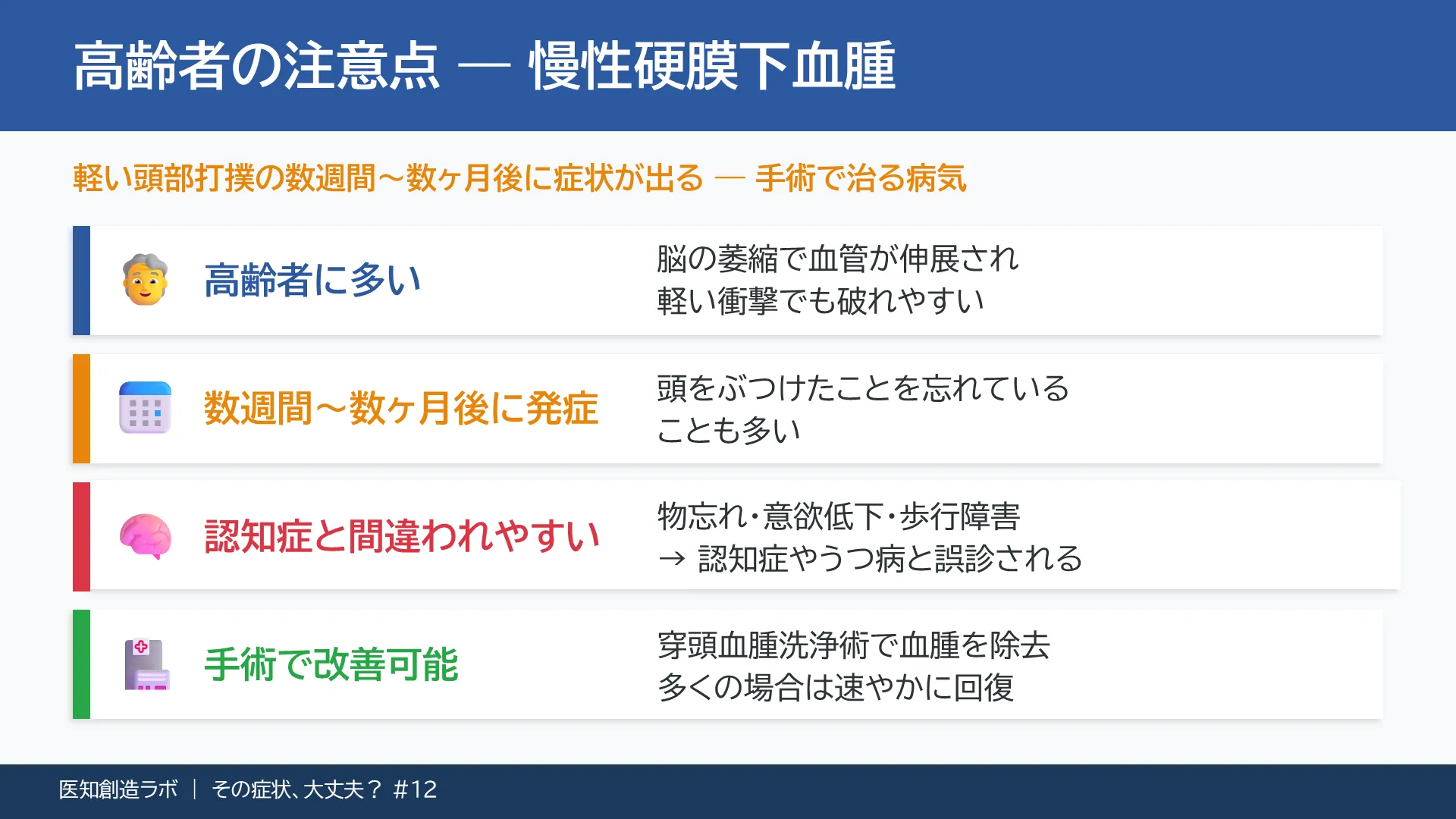 スライド7