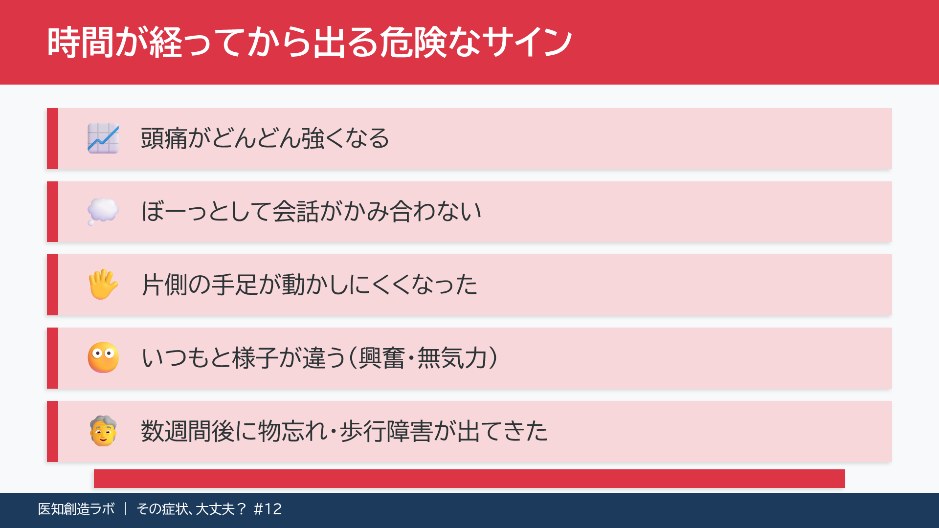 スライド9