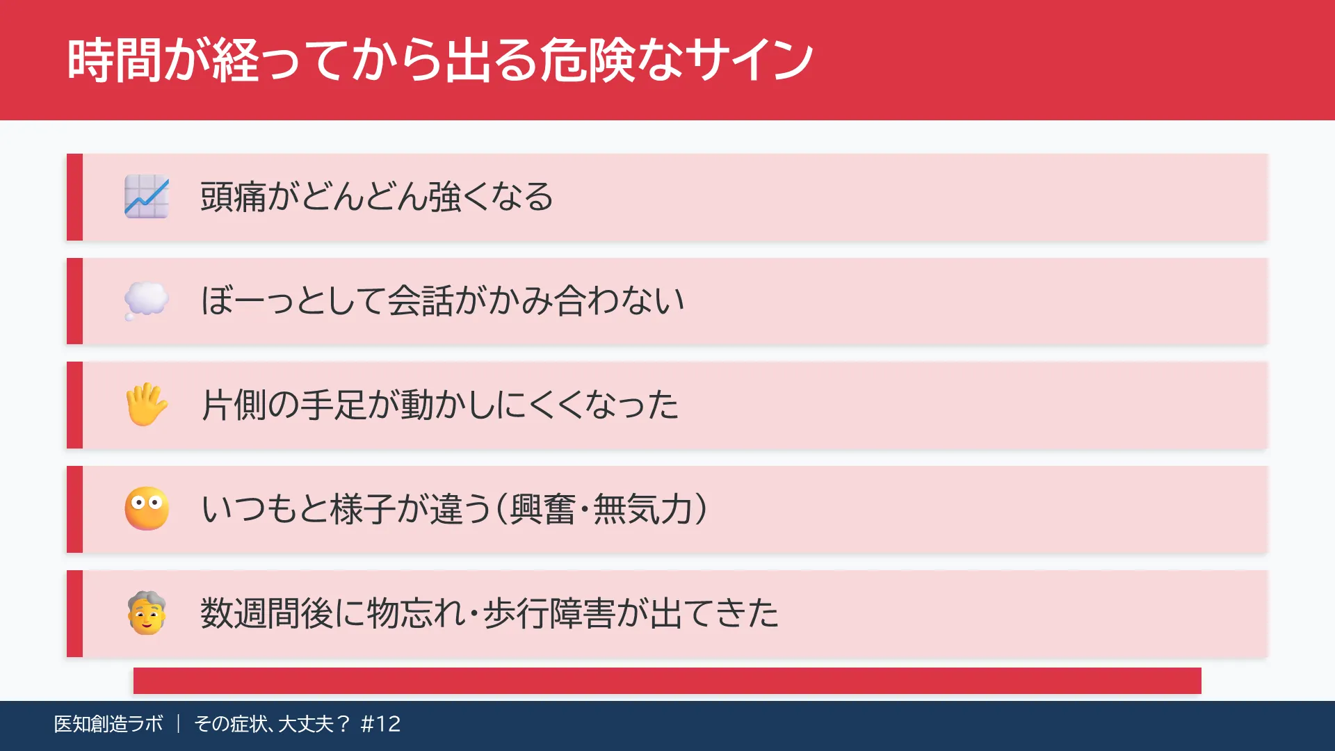 スライド9