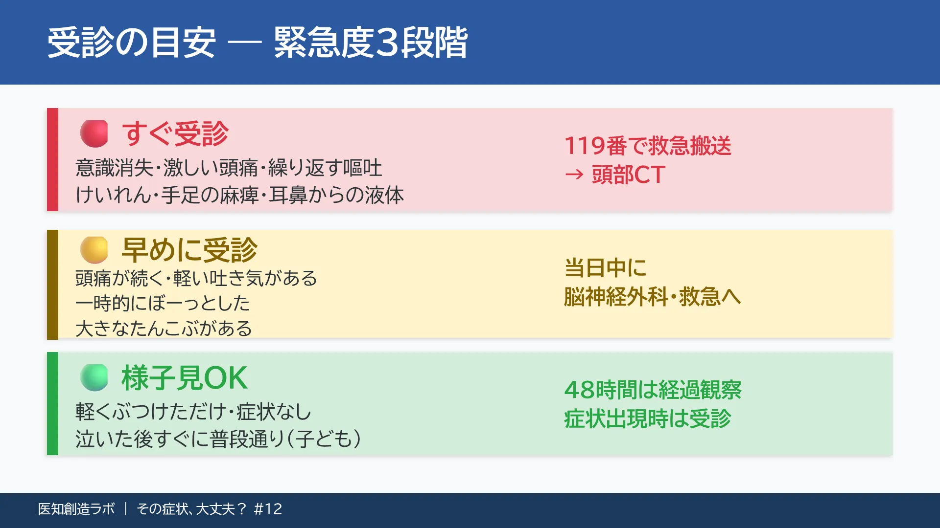 スライド10