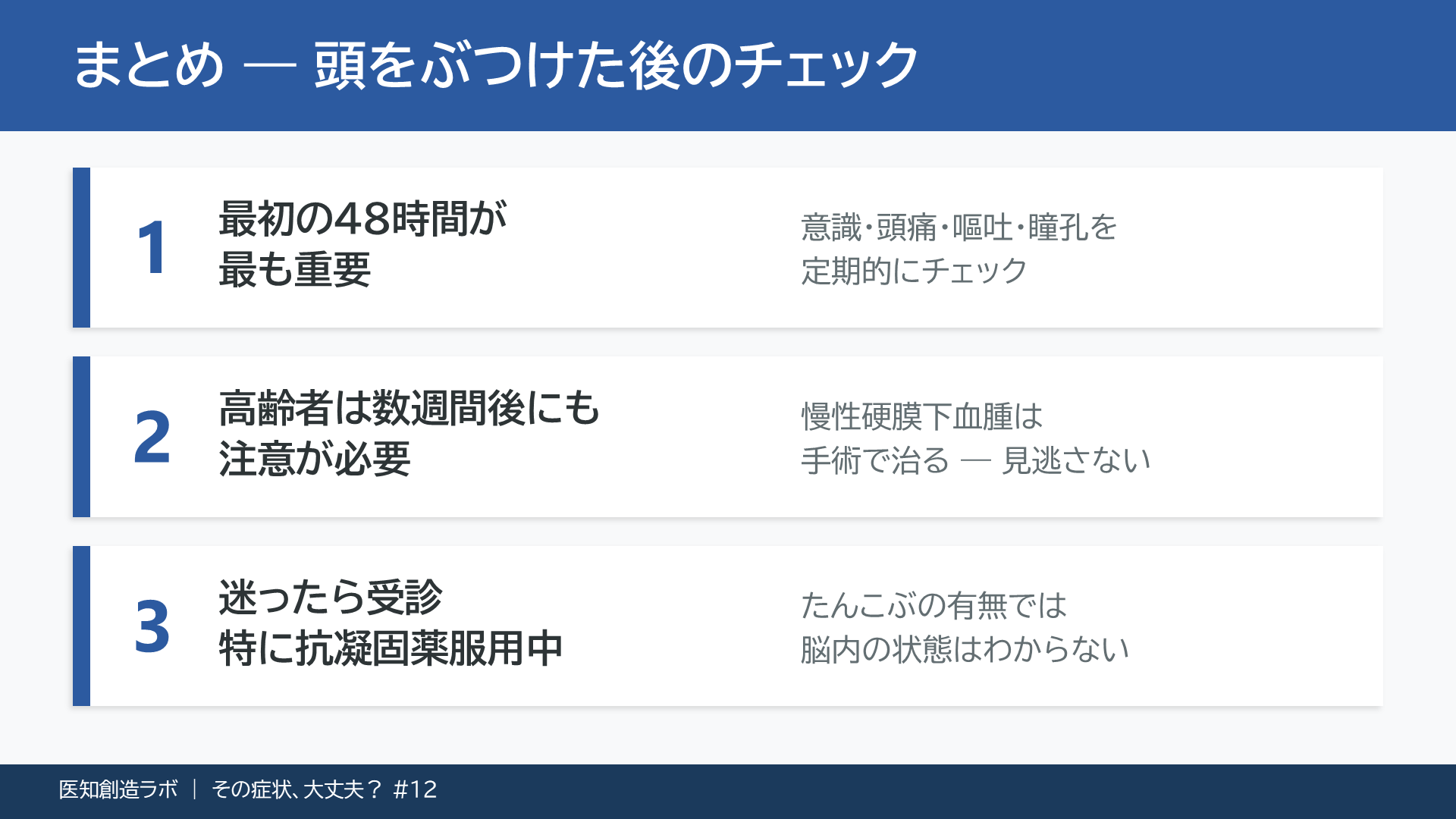 スライド12