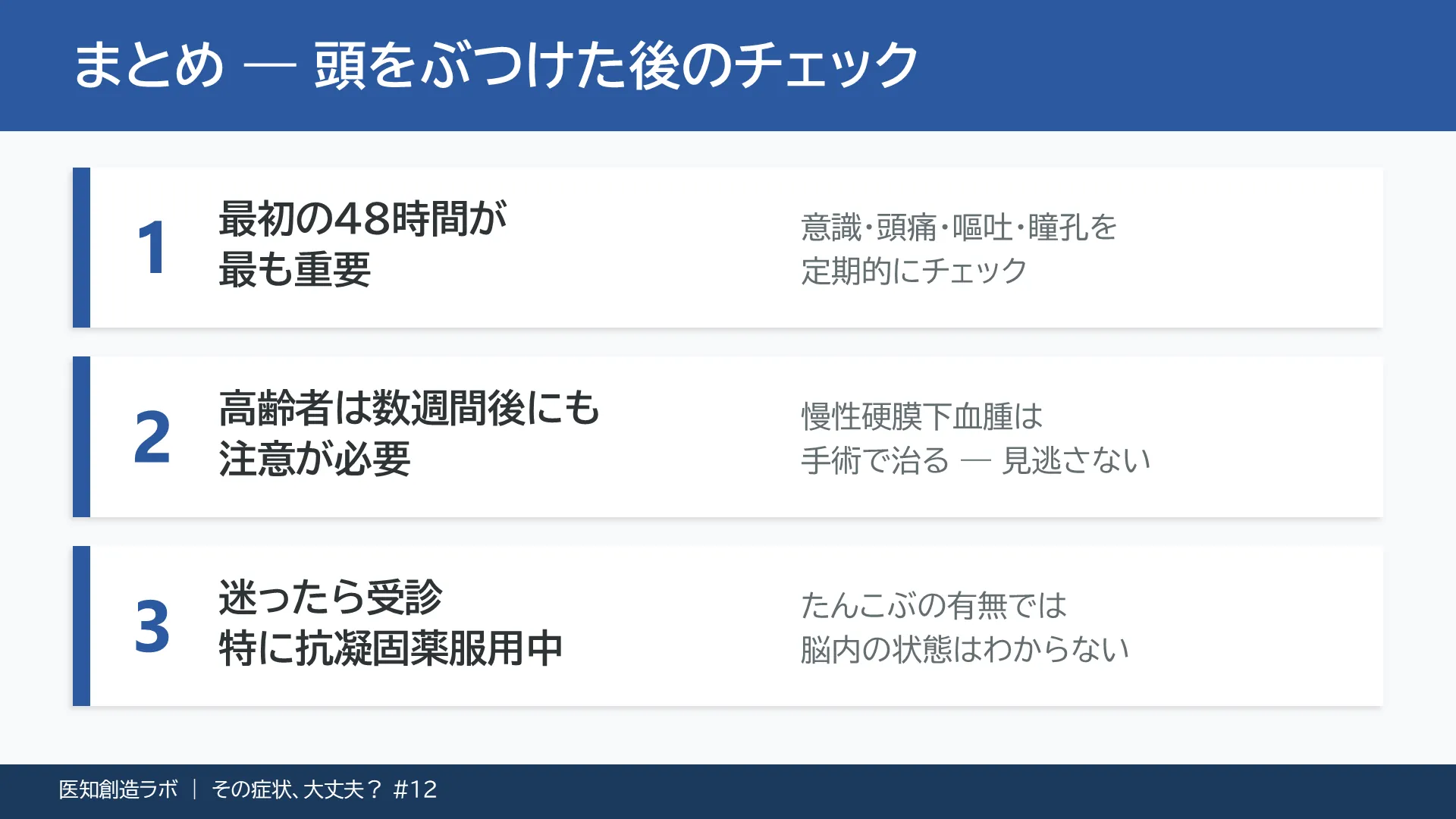 スライド12