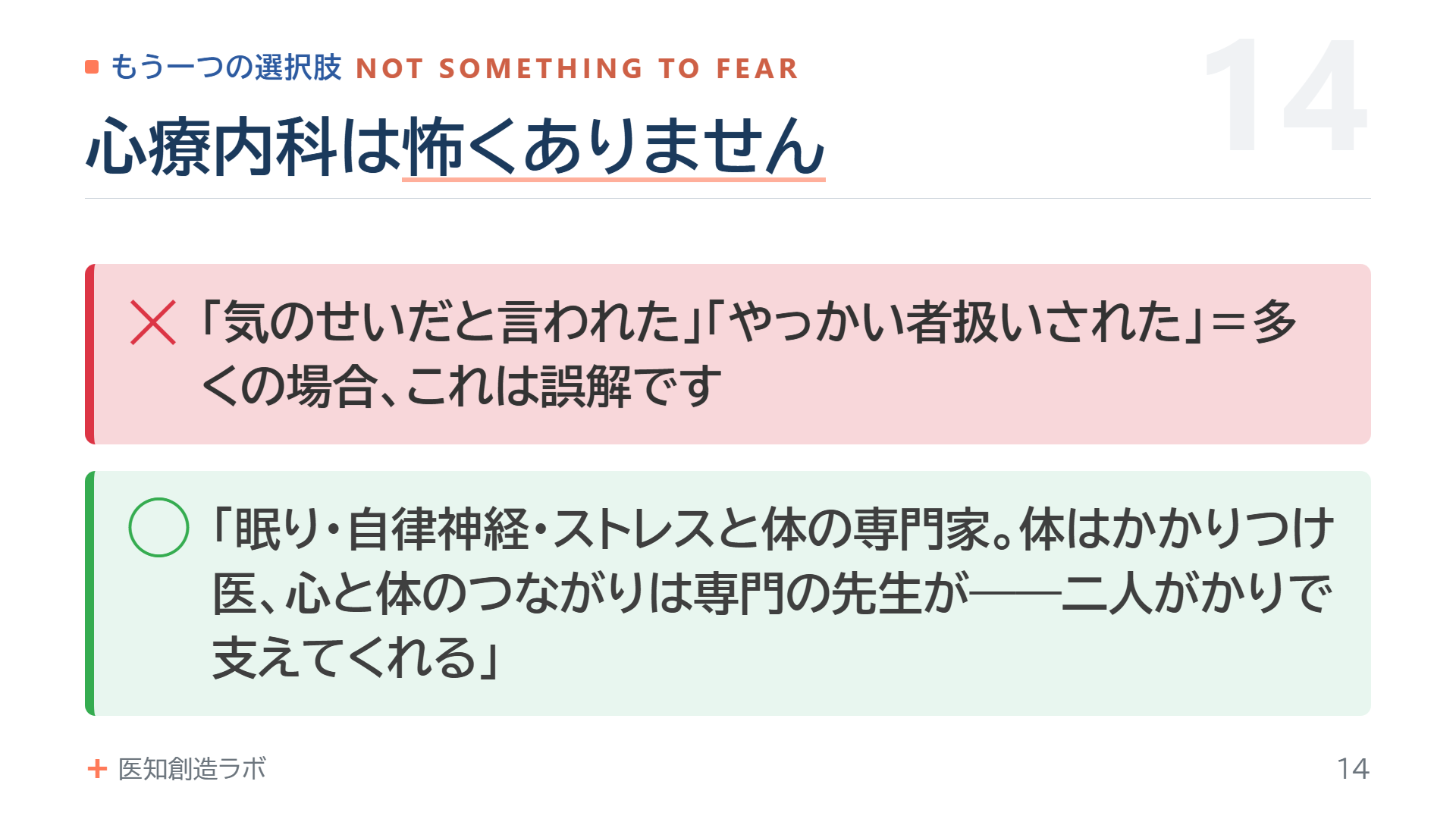 スライド14
