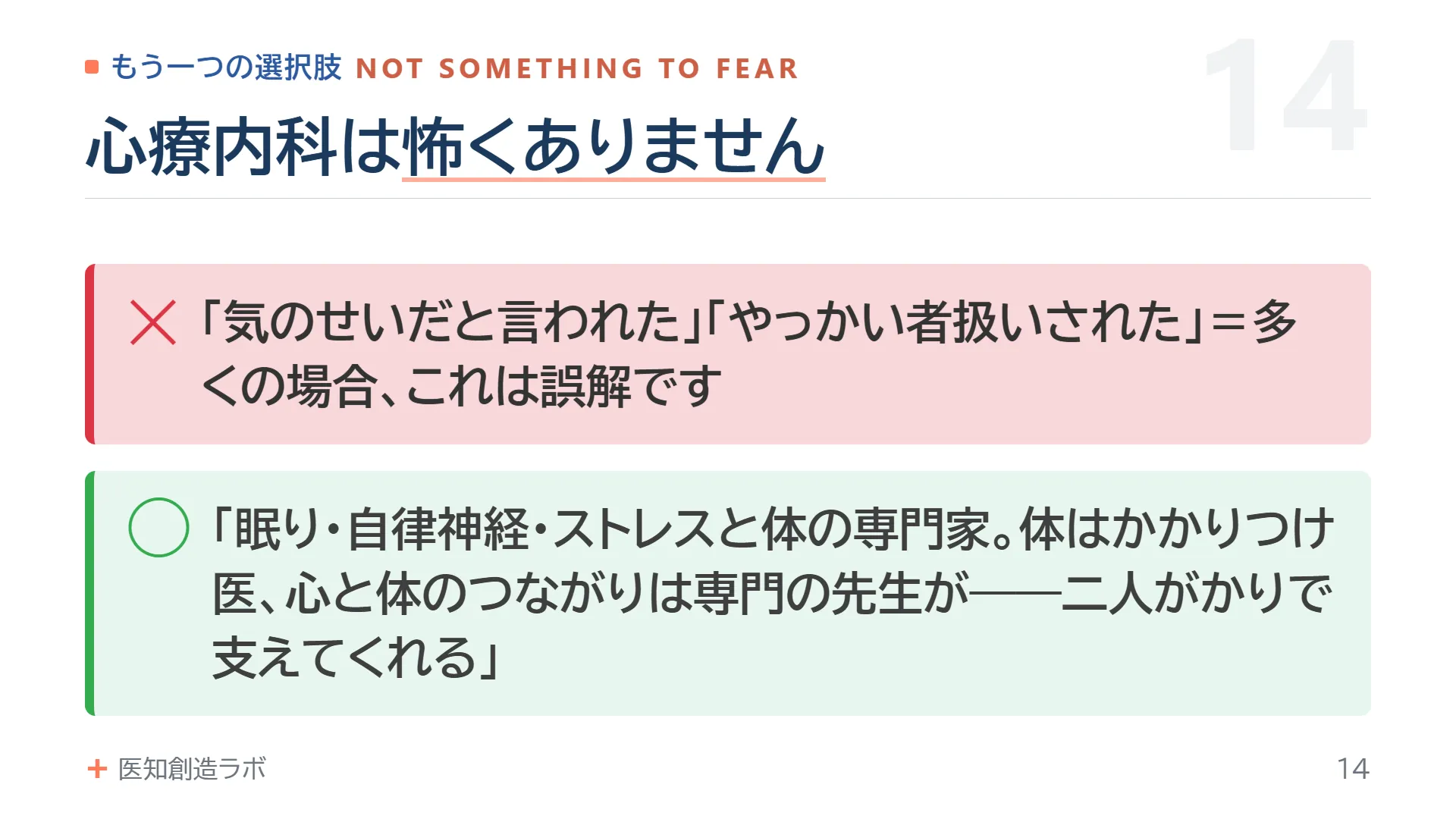 スライド14
