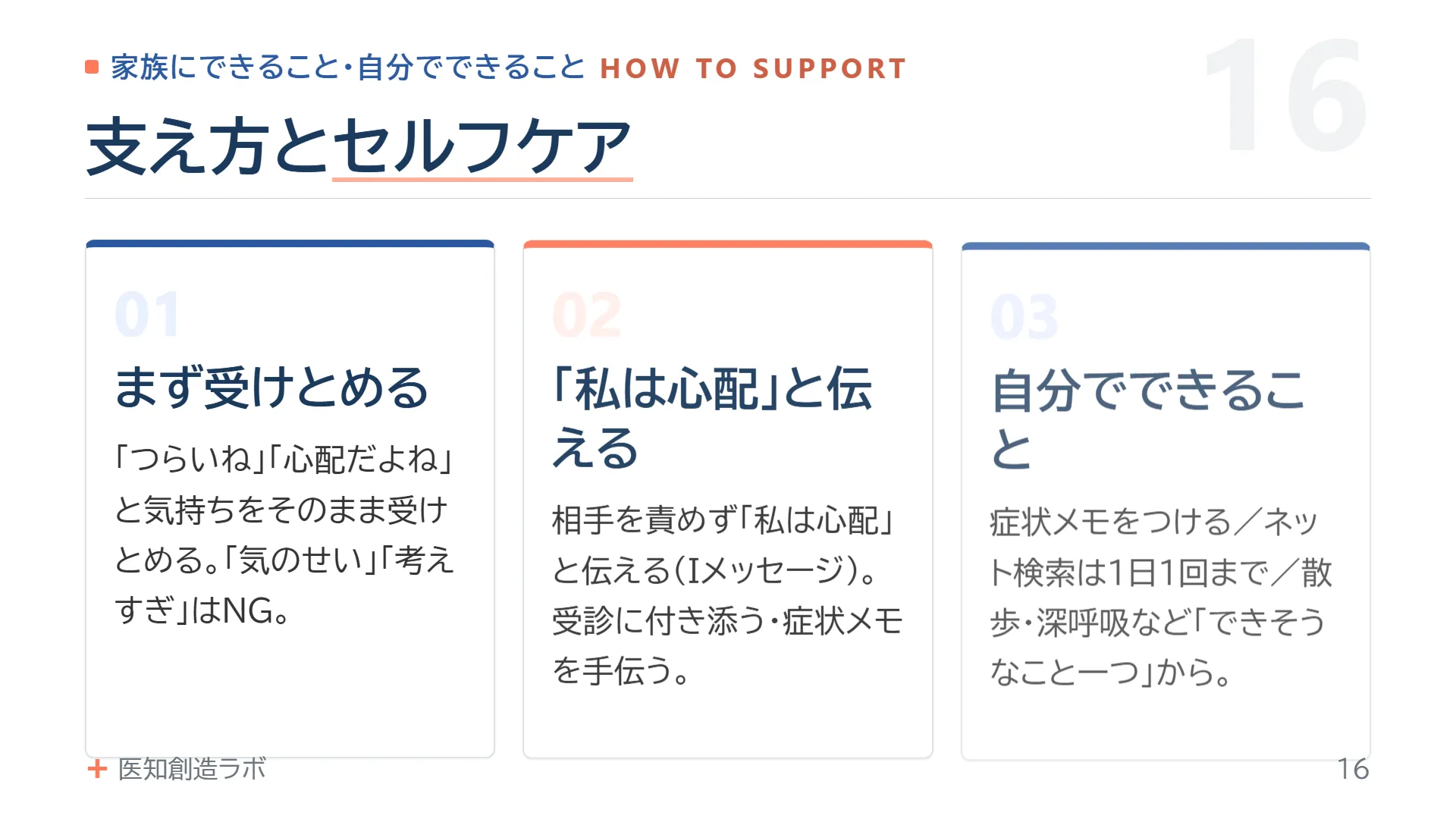 スライド16