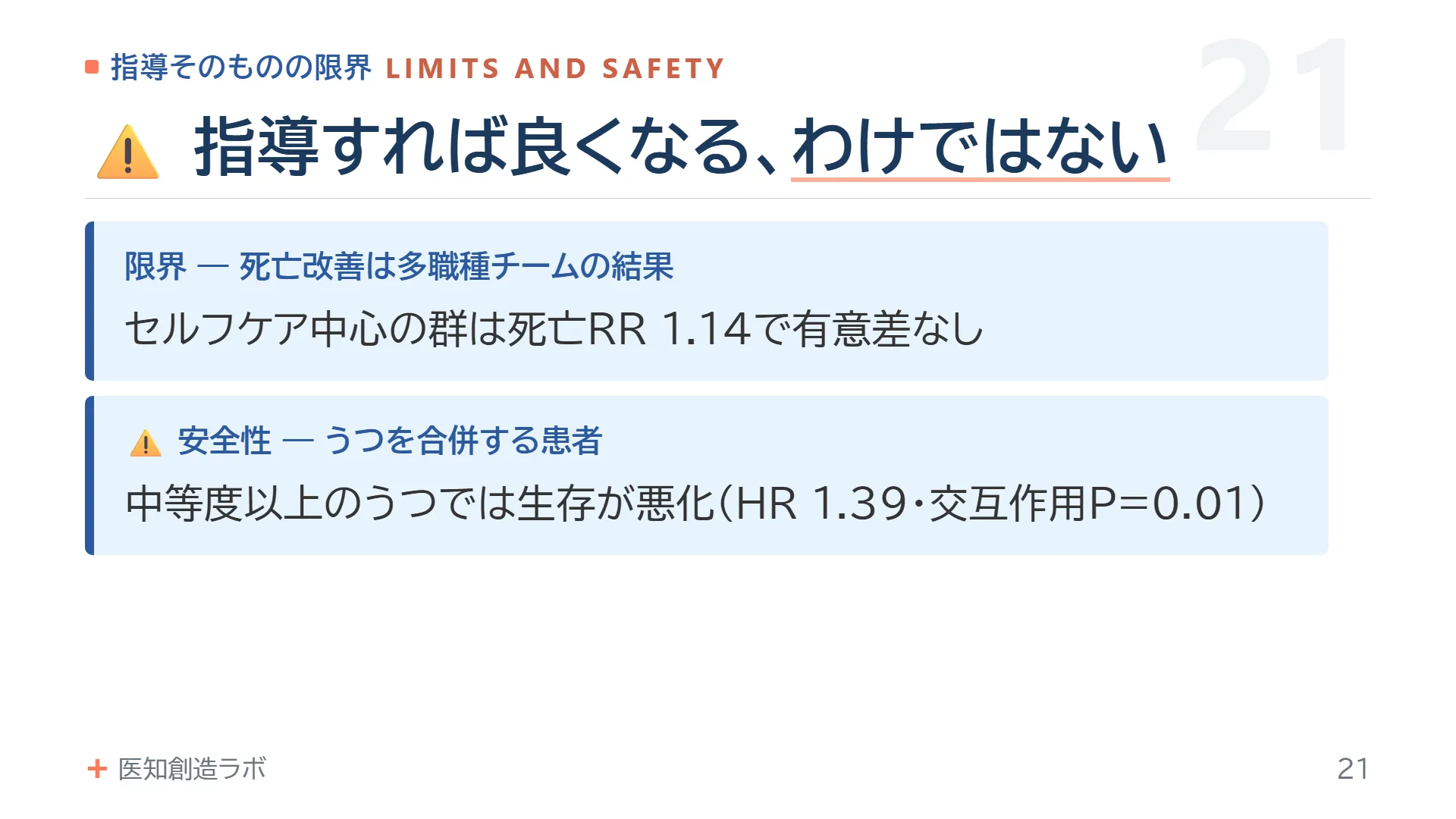 スライド21