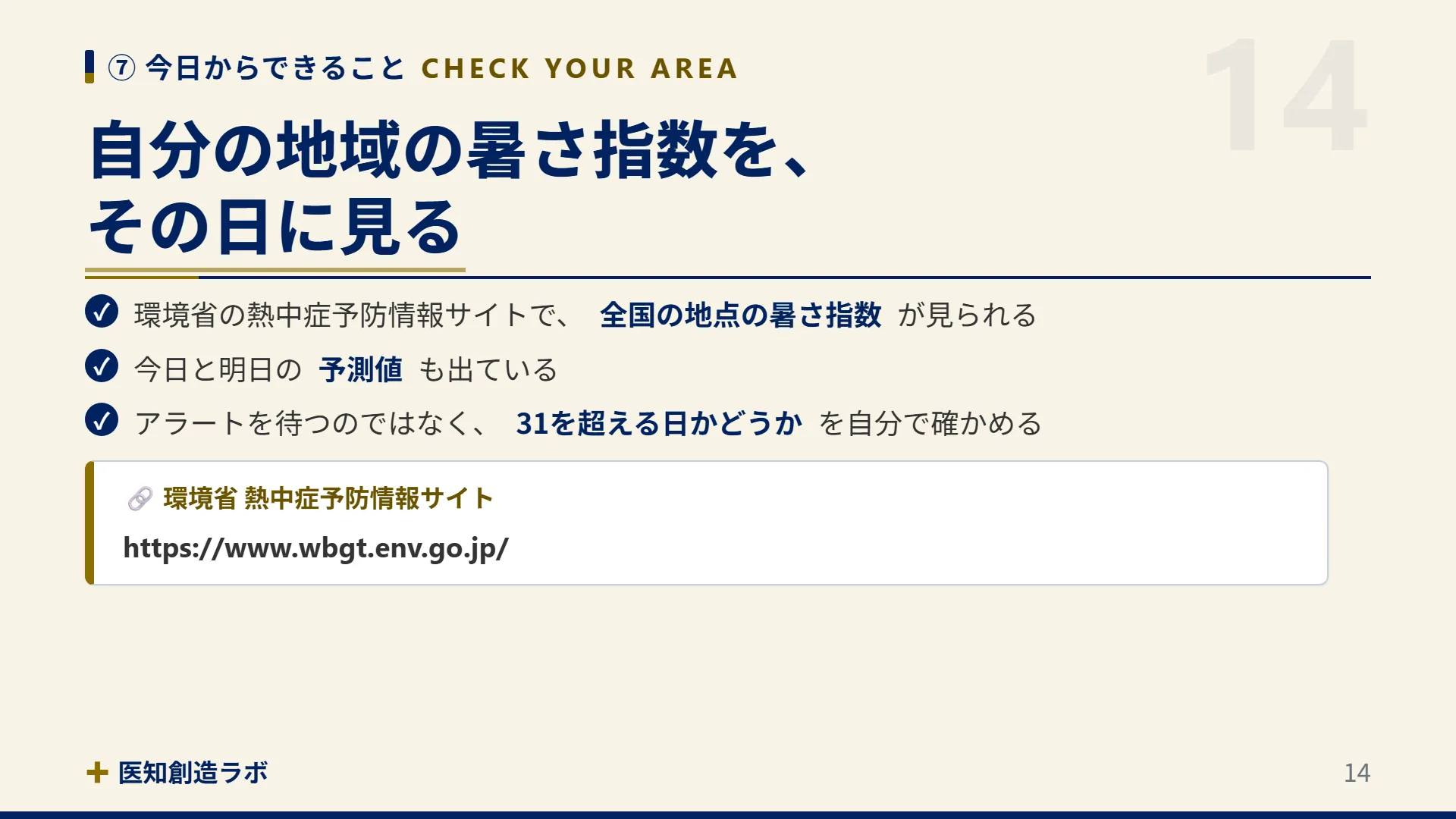 スライド14