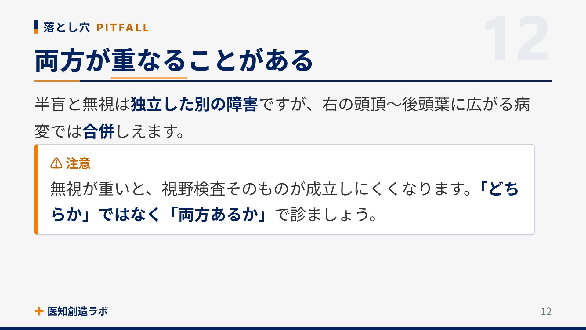 スライド12