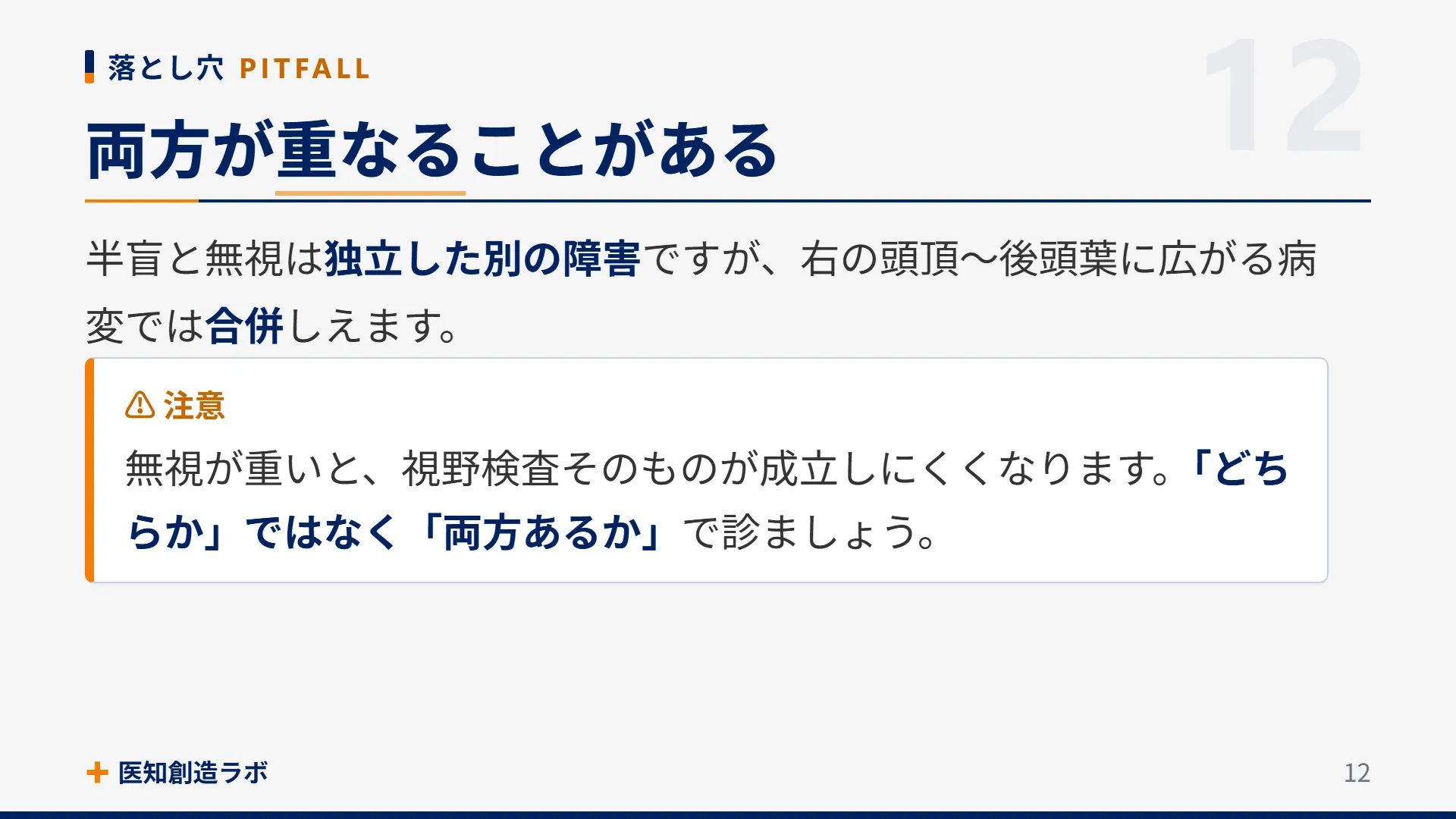 スライド12