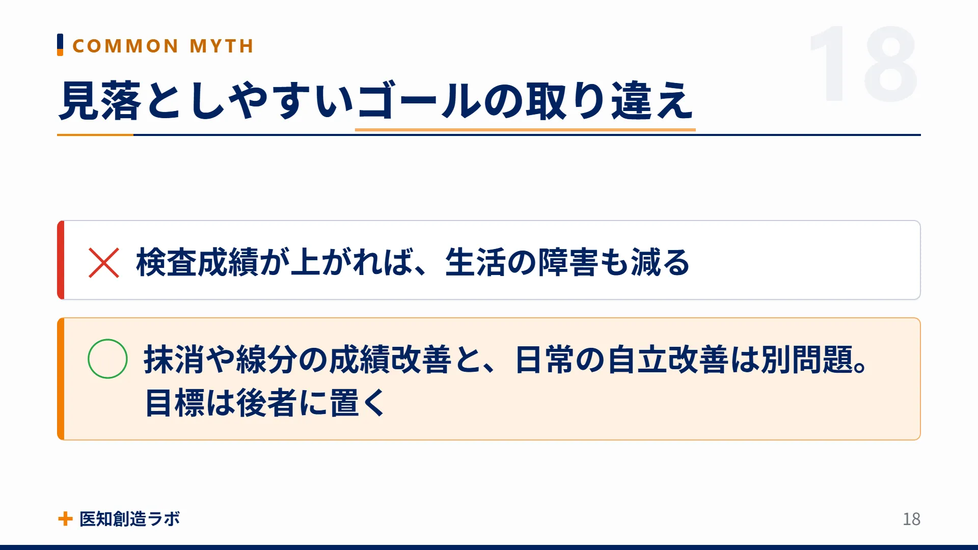 スライド18